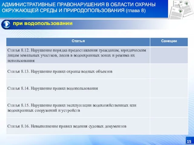 АДМИНИСТРАТИВНЫЕ ПРАВОНАРУШЕНИЯ В ОБЛАСТИ ОХРАНЫ ОКРУЖАЮЩЕЙ СРЕДЫ И ПРИРОДОПОЛЬЗОВАНИЯ (глава 8)