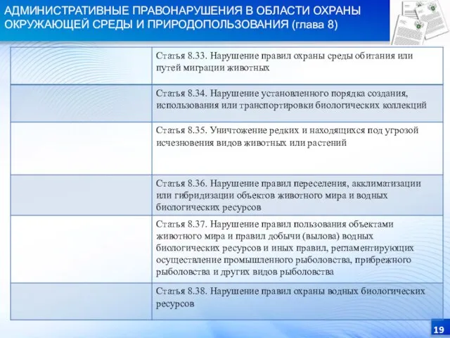 АДМИНИСТРАТИВНЫЕ ПРАВОНАРУШЕНИЯ В ОБЛАСТИ ОХРАНЫ ОКРУЖАЮЩЕЙ СРЕДЫ И ПРИРОДОПОЛЬЗОВАНИЯ (глава 8)