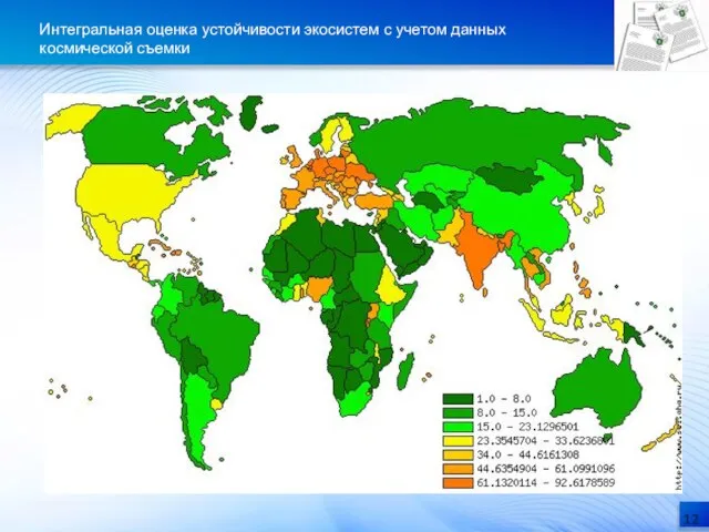 Интегральная оценка устойчивости экосистем с учетом данных космической съемки