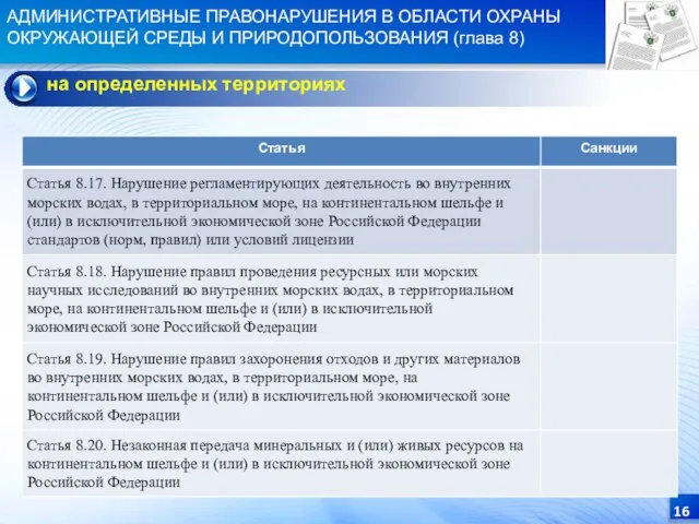 АДМИНИСТРАТИВНЫЕ ПРАВОНАРУШЕНИЯ В ОБЛАСТИ ОХРАНЫ ОКРУЖАЮЩЕЙ СРЕДЫ И ПРИРОДОПОЛЬЗОВАНИЯ (глава 8)