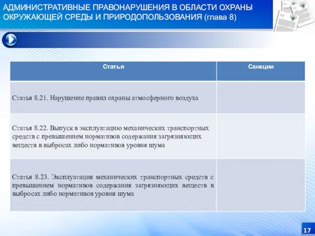 АДМИНИСТРАТИВНЫЕ ПРАВОНАРУШЕНИЯ В ОБЛАСТИ ОХРАНЫ ОКРУЖАЮЩЕЙ СРЕДЫ И ПРИРОДОПОЛЬЗОВАНИЯ (глава 8)