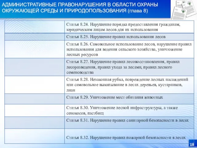 АДМИНИСТРАТИВНЫЕ ПРАВОНАРУШЕНИЯ В ОБЛАСТИ ОХРАНЫ ОКРУЖАЮЩЕЙ СРЕДЫ И ПРИРОДОПОЛЬЗОВАНИЯ (глава 8)