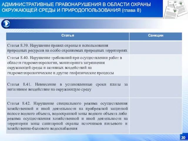 АДМИНИСТРАТИВНЫЕ ПРАВОНАРУШЕНИЯ В ОБЛАСТИ ОХРАНЫ ОКРУЖАЮЩЕЙ СРЕДЫ И ПРИРОДОПОЛЬЗОВАНИЯ (глава 8)