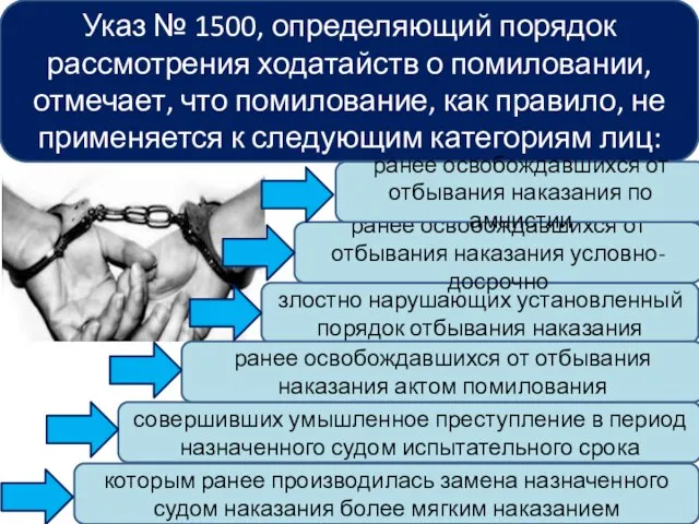 Указ № 1500, определяющий порядок рассмотрения ходатайств о помиловании, отмечает, что