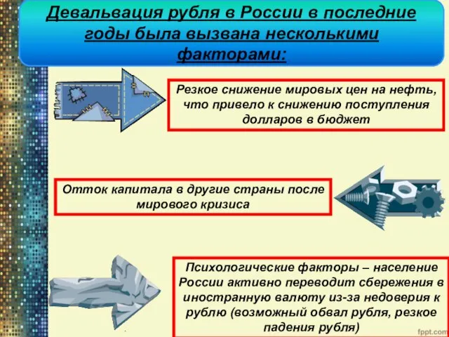 Девальвация рубля в России в последние годы была вызвана несколькими факторами: