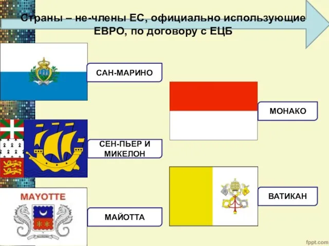 Страны – не-члены ЕС, официально использующие ЕВРО, по договору с ЕЦБ