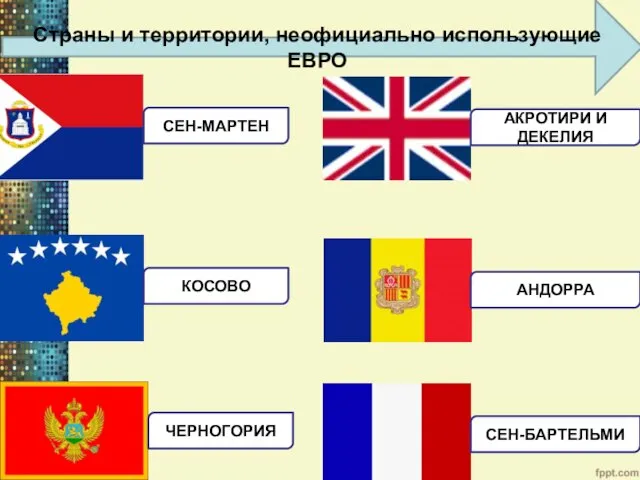 Страны и территории, неофициально использующие ЕВРО ЧЕРНОГОРИЯ КОСОВО СЕН-МАРТЕН СЕН-БАРТЕЛЬМИ АНДОРРА АКРОТИРИ И ДЕКЕЛИЯ