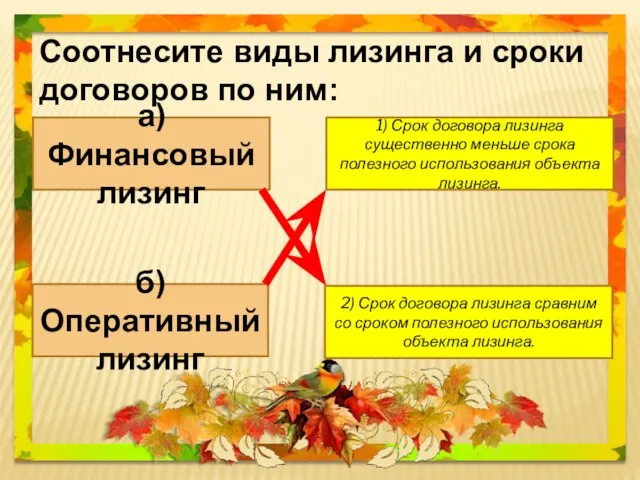 Соотнесите виды лизинга и сроки договоров по ним: а) Финансовый лизинг