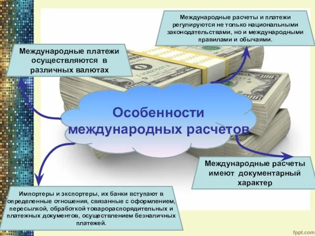 Особенности международных расчетов Импортеры и экспортеры, их банки вступают в определенные