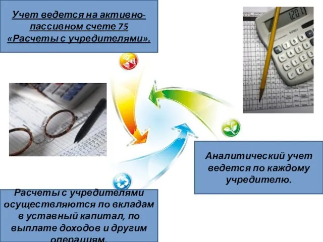 Учет ведется на активно-пассивном счете 75 «Расчеты с учредителями». Расчеты с