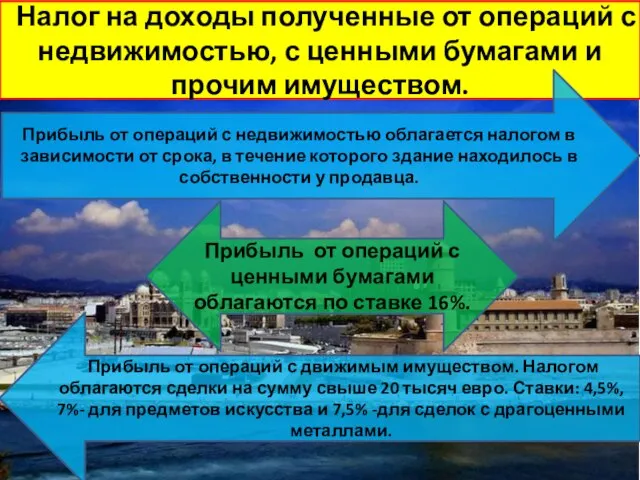 Налог на доходы полученные от операций с недвижимостью, с ценными бумагами