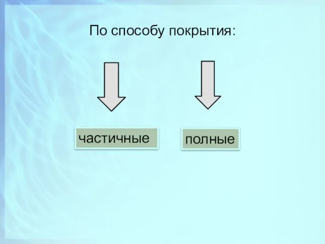 По способу покрытия: частичные полные