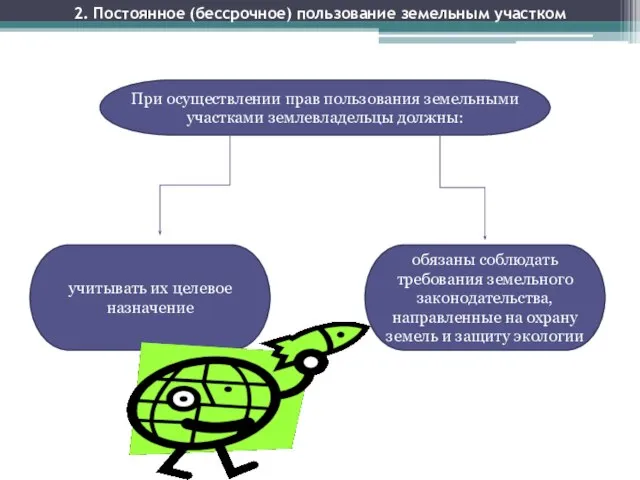 2. Постоянное (бессрочное) пользование земельным участком При осуществлении прав пользования земельными