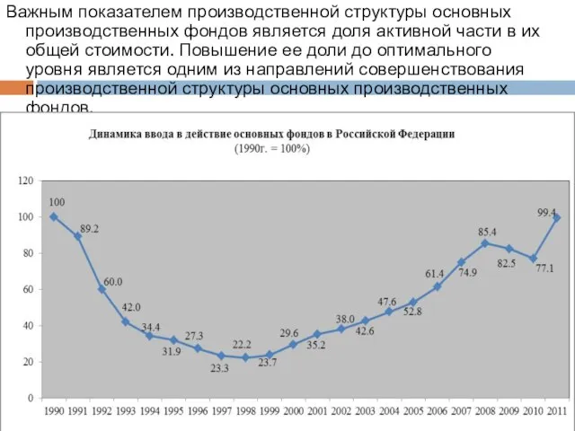 Важным показателем производственной структуры основных производственных фондов является доля активной части