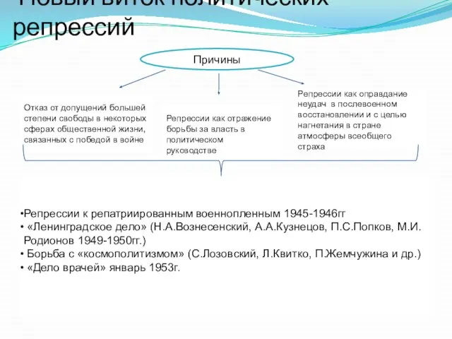 Новый виток политических репрессий Причины Отказ от допущений большей степени свободы