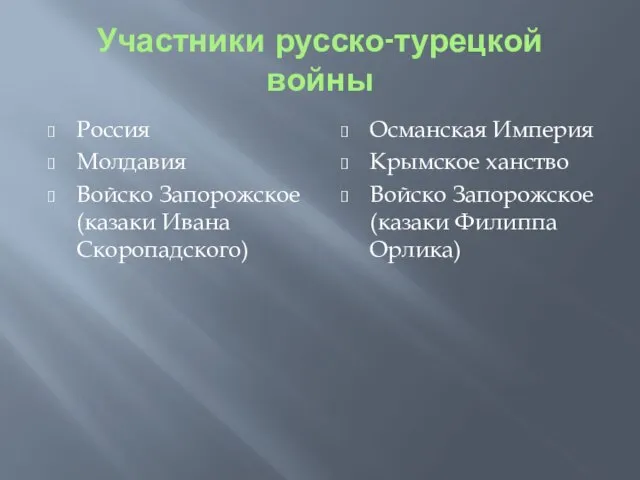 Участники русско-турецкой войны Россия Молдавия Войско Запорожское (казаки Ивана Скоропадского) Османская