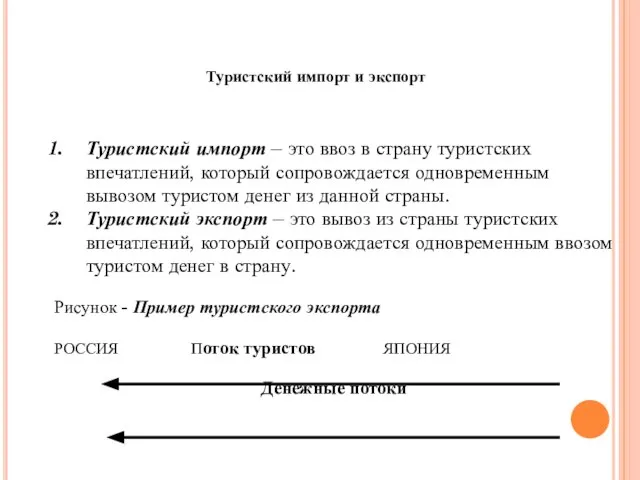 Туристский импорт и экспорт Туристский импорт – это ввоз в страну