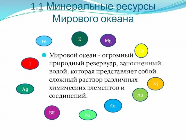 1.1 Минеральные ресурсы Мирового океана Мировой океан - огромный природный резервуар,