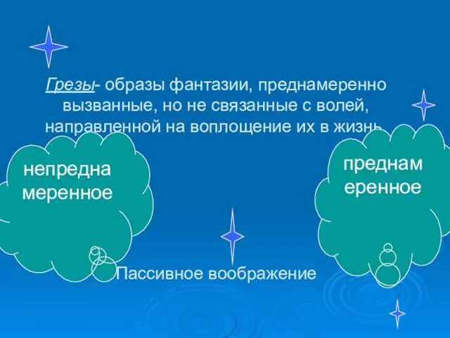 Грезы- образы фантазии, преднамеренно вызванные, но не связанные с волей, направленной