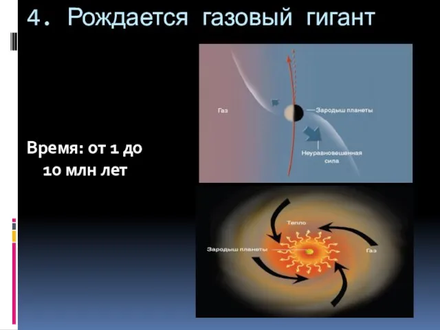 4. Рождается газовый гигант Время: от 1 до 10 млн лет