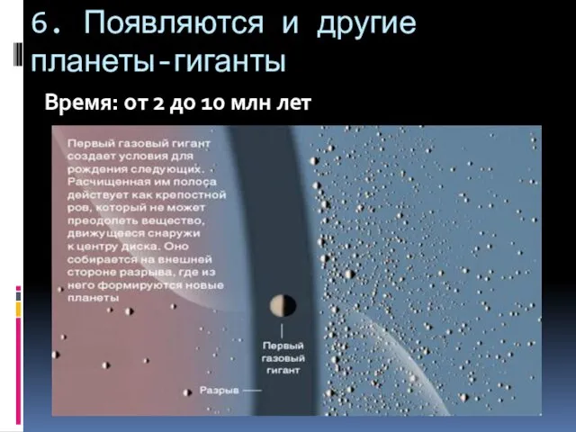 6. Появляются и другие планеты-гиганты Время: от 2 до 10 млн лет