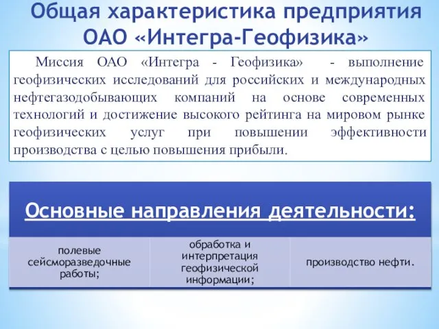 Общая характеристика предприятия ОАО «Интегра-Геофизика» Миссия ОАО «Интегра - Геофизика» -