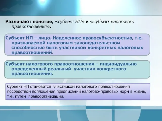 Различают понятие, «субъект НП» и «субъект налогового правоотношения». Субъект НП –