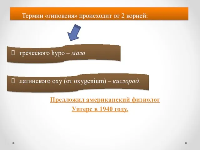 Термин «гипоксия» происходит от 2 корней: греческого hypo – мало латинского