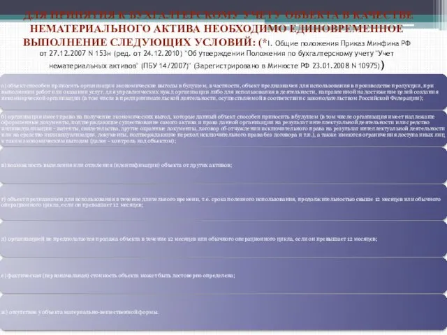 Для принятия к бухгалтерскому учету объекта в качестве нематериального актива необходимо