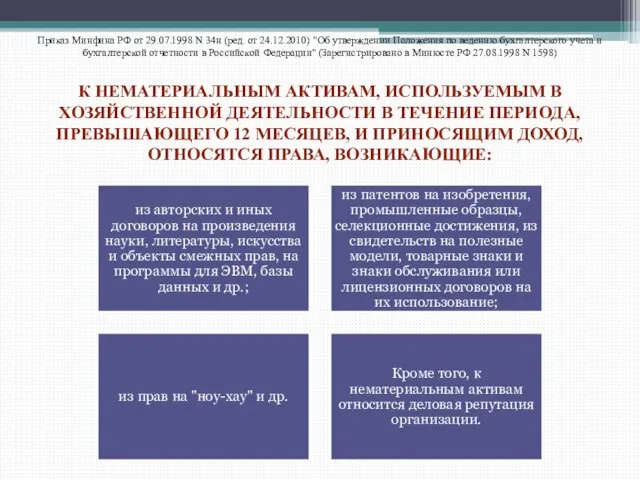 Приказ Минфина РФ от 29.07.1998 N 34н (ред. от 24.12.2010) "Об