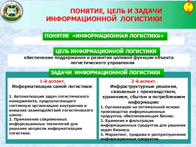 ПОНЯТИЕ, ЦЕЛЬ И ЗАДАЧИ ИНФОРМАЦИОННОЙ ЛОГИСТИКИ 15 ПОНЯТИЕ «ИНФОРМАЦИОННАЯ ЛОГИСТИКА» обеспечение