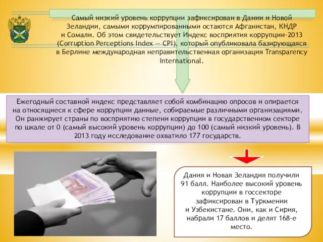 Ежегодный составной индекс представляет собой комбинацию опросов и опирается на относящиеся