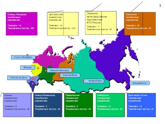 3 Схема размещения территориальных таможенных органов Уральское таможенное управление Таможен -