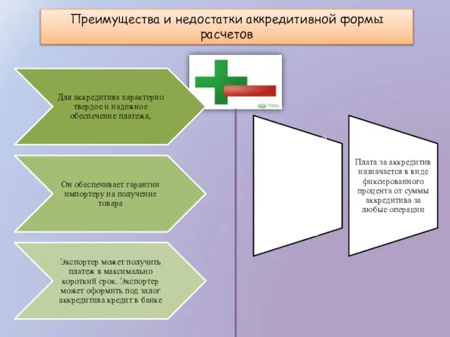 Преимущества и недостатки аккредитивной формы расчетов