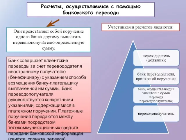 Расчеты, осуществляемые с помощью банковского перевода Они представляет собой поручение одного