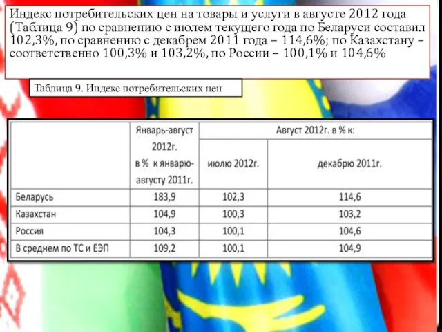 Индекс потребительских цен на товары и услуги в августе 2012 года