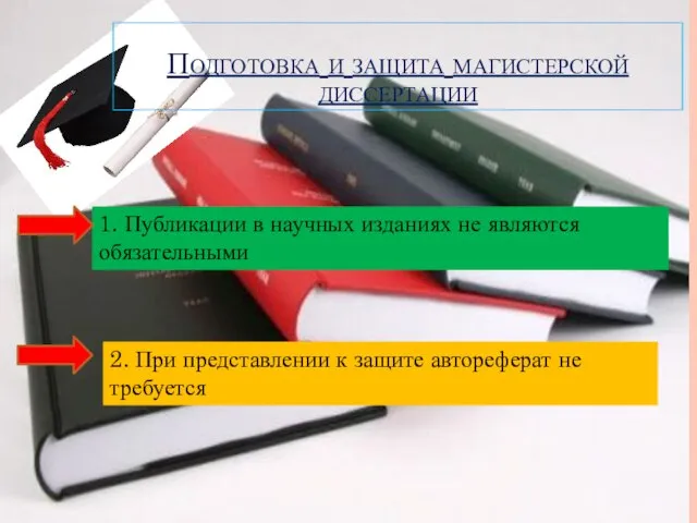 Подготовка и защита магистерской диссертации 1. Публикации в научных изданиях не