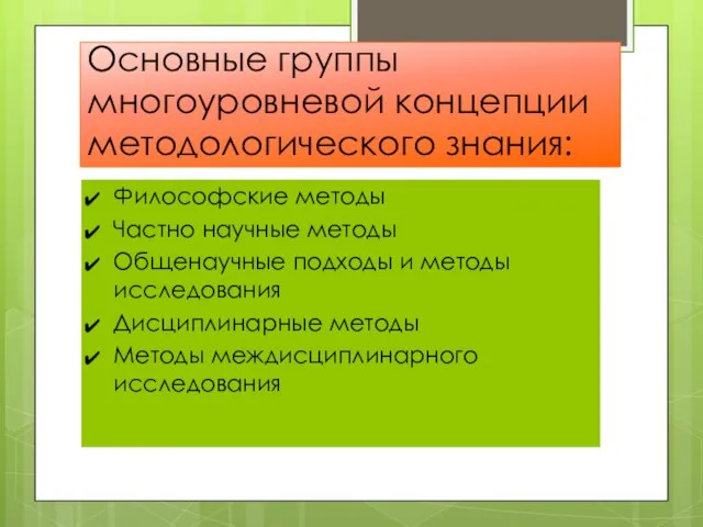 Основные группы многоуровневой концепции методологического знания: Философские методы Частно научные методы