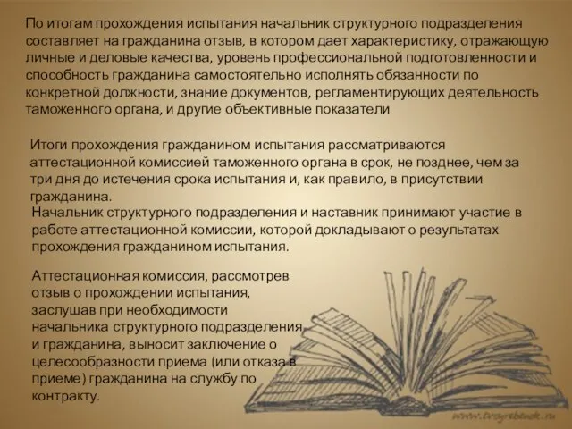 По итогам прохождения испытания начальник структурного подразделения составляет на гражданина отзыв,