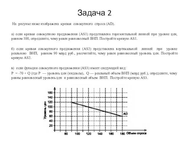 Задача 2 На рисунке ниже изображена кривая совокупного спроса (АD). а)