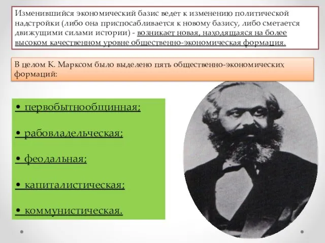 • первобытнообщинная; • рабовладельческая; • феодальная; • капиталистическая; • коммунистическая. Изменившийся