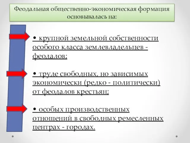 • крупной земельной собственности особого класса землевла­дельцев - феодалов; • труде