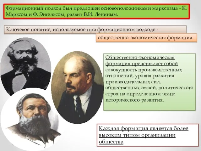 Формационный подход был предложен основоположниками марксизма - К. Марксом и Ф.