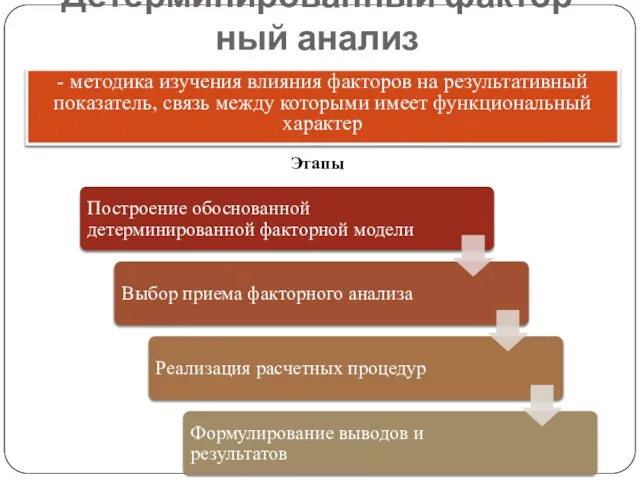 Детерминированный фактор ный анализ - методика изучения влияния факторов на результативный