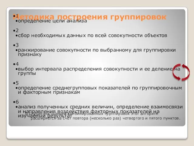 Методика построения группировок В случае построения комбинированных группировок этот алгоритм расширяется