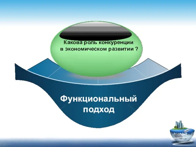 Функциональный подход Какова роль конкуренции в экономическом развитии ?