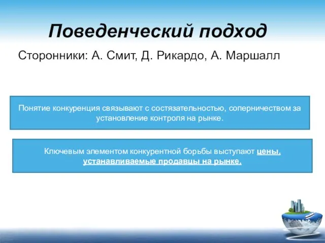 Поведенческий подход Сторонники: А. Смит, Д. Рикардо, А. Маршалл Понятие конкуренция