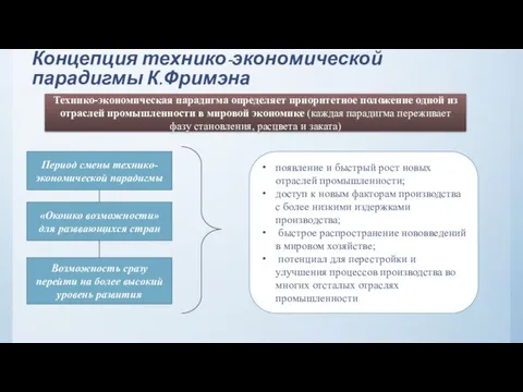 Концепция технико-экономической парадигмы К.Фримэна Технико-экономическая парадигма определяет приоритетное положение одной из