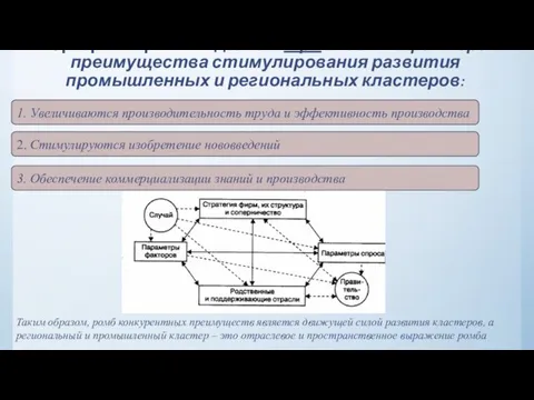 Портер и Энрайт выделили три главных фактора-преимущества стимулирования развития промышленных и