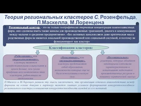 Теория региональных кластеров С. Розенфельда, П.Маскелла, М.Лоренцена П.Маскелл и М.Лоренцен развили